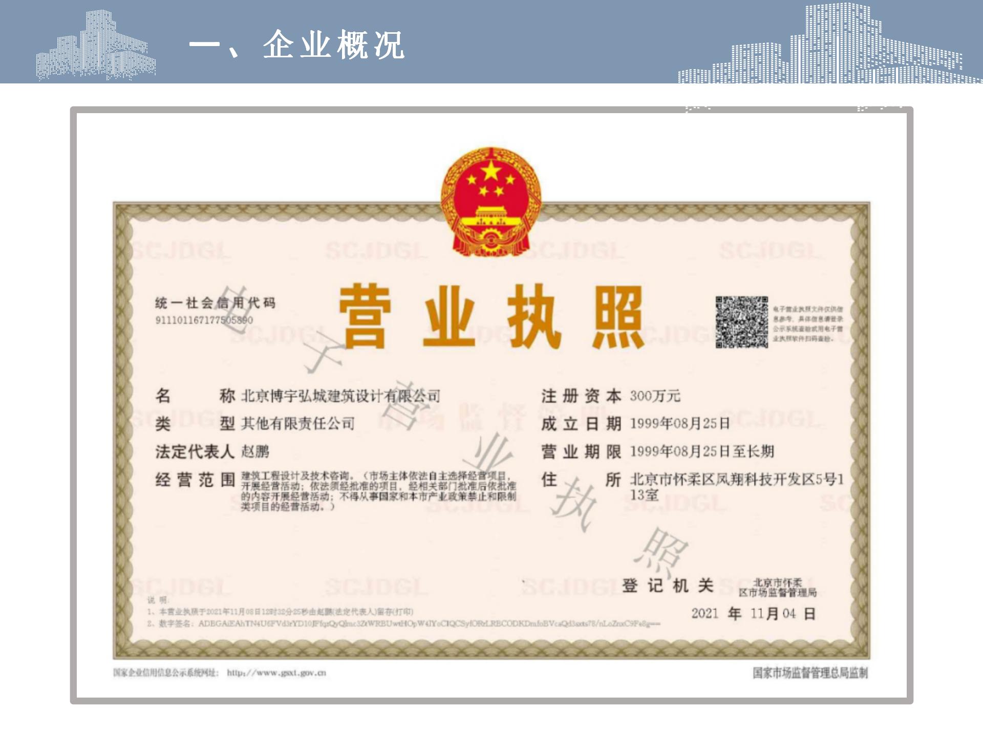 北京博宇弘城建筑設(shè)計有限公司 ——建筑工程甲級設(shè)計院轉(zhuǎn)讓股權(quán)-4.jpg